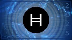 HBAR Gains 2.1% Amid AI Push, Energy Sector Partnership, and ETF Developments