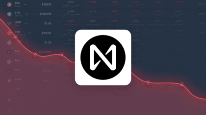 NEAR Price Prediction: Can the $4.69 Support Zone Withstand the Intents Selloff? Image